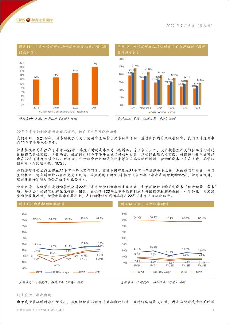 《中国餐饮业2022年下半年展望：如疫情封控措施放松，餐饮业有望反弹-20220706-招商证券（香港）-16页》 - 第5页预览图