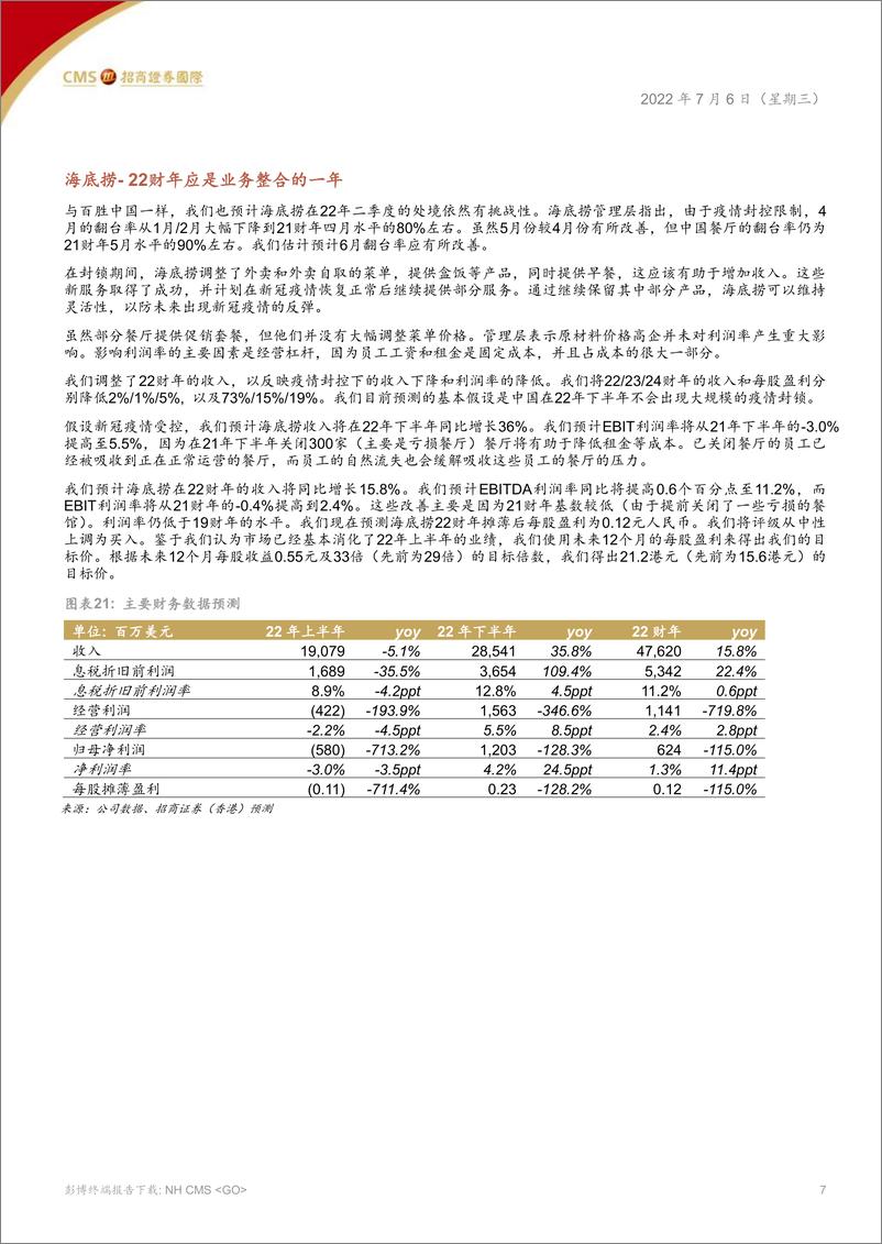 《中国餐饮业2022年下半年展望：如疫情封控措施放松，餐饮业有望反弹-20220706-招商证券（香港）-16页》 - 第8页预览图