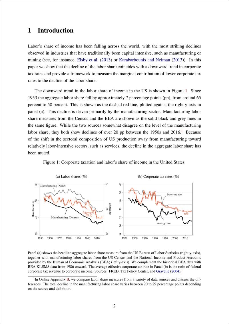 《美联储-企业减税与制造业劳动力份额下降（英）-2023.8-68页》 - 第4页预览图