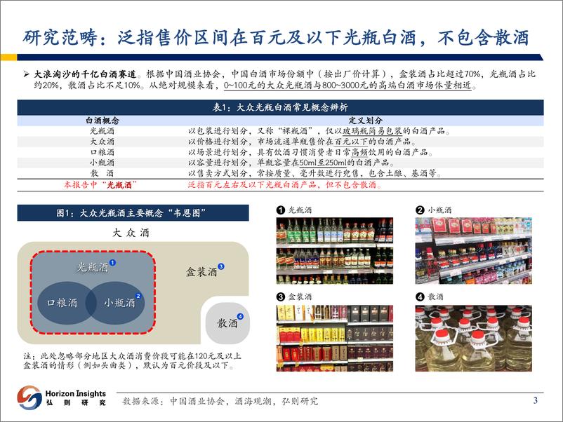 《弘则研究-光瓶酒行业深度报告：百米高墙下，城春草木深-2023.3-40页》 - 第5页预览图