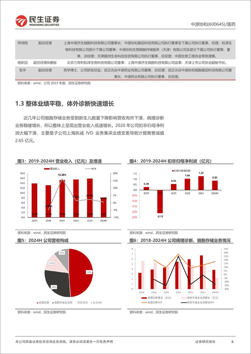 《中源协和(600645)首次覆盖报告：产业迎来风口，干细胞创新药快速推进-240829-民生证券-30页》 - 第5页预览图