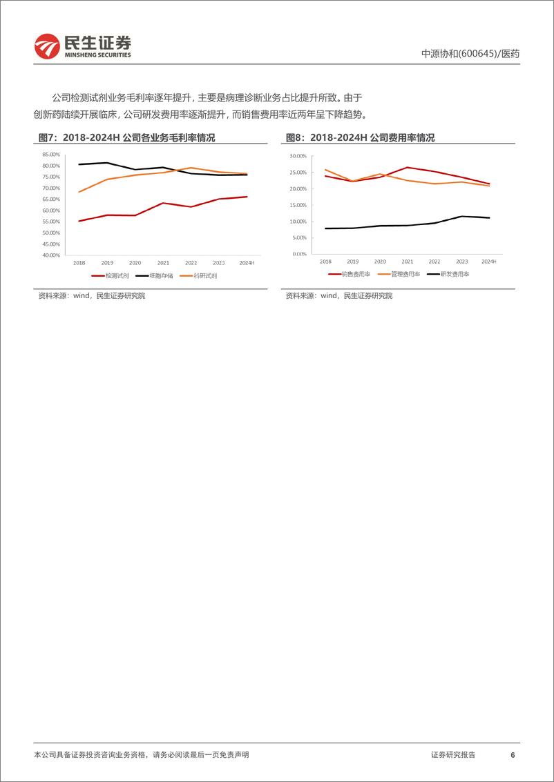 《中源协和(600645)首次覆盖报告：产业迎来风口，干细胞创新药快速推进-240829-民生证券-30页》 - 第6页预览图