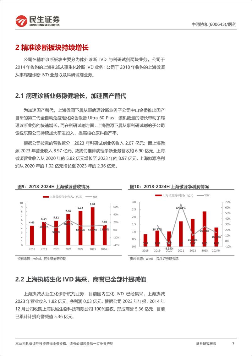 《中源协和(600645)首次覆盖报告：产业迎来风口，干细胞创新药快速推进-240829-民生证券-30页》 - 第7页预览图