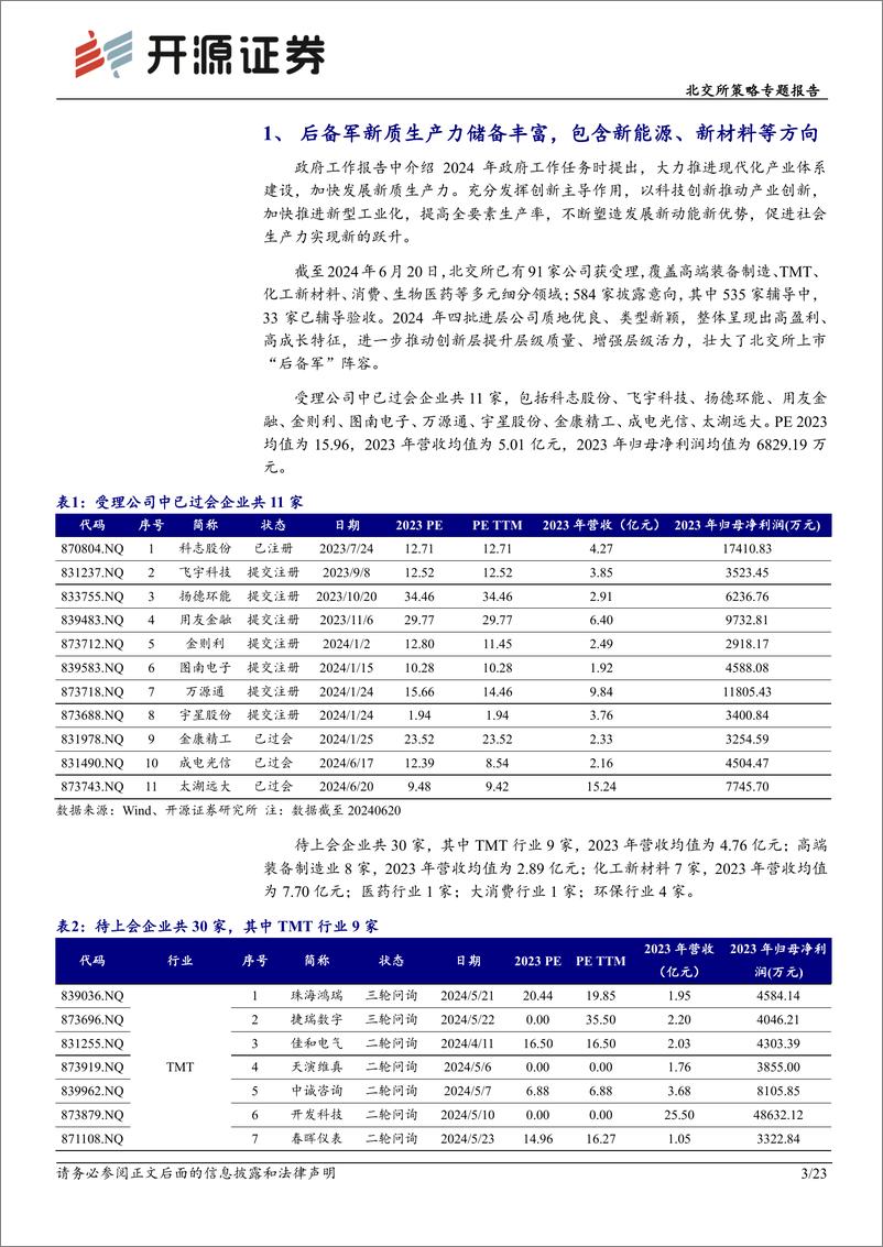 《北交所策略专题报告：北交所新质生产力后备军筛选系列五，本期可关注提牛科技、万泰股份等-240630-开源证券-23页》 - 第3页预览图