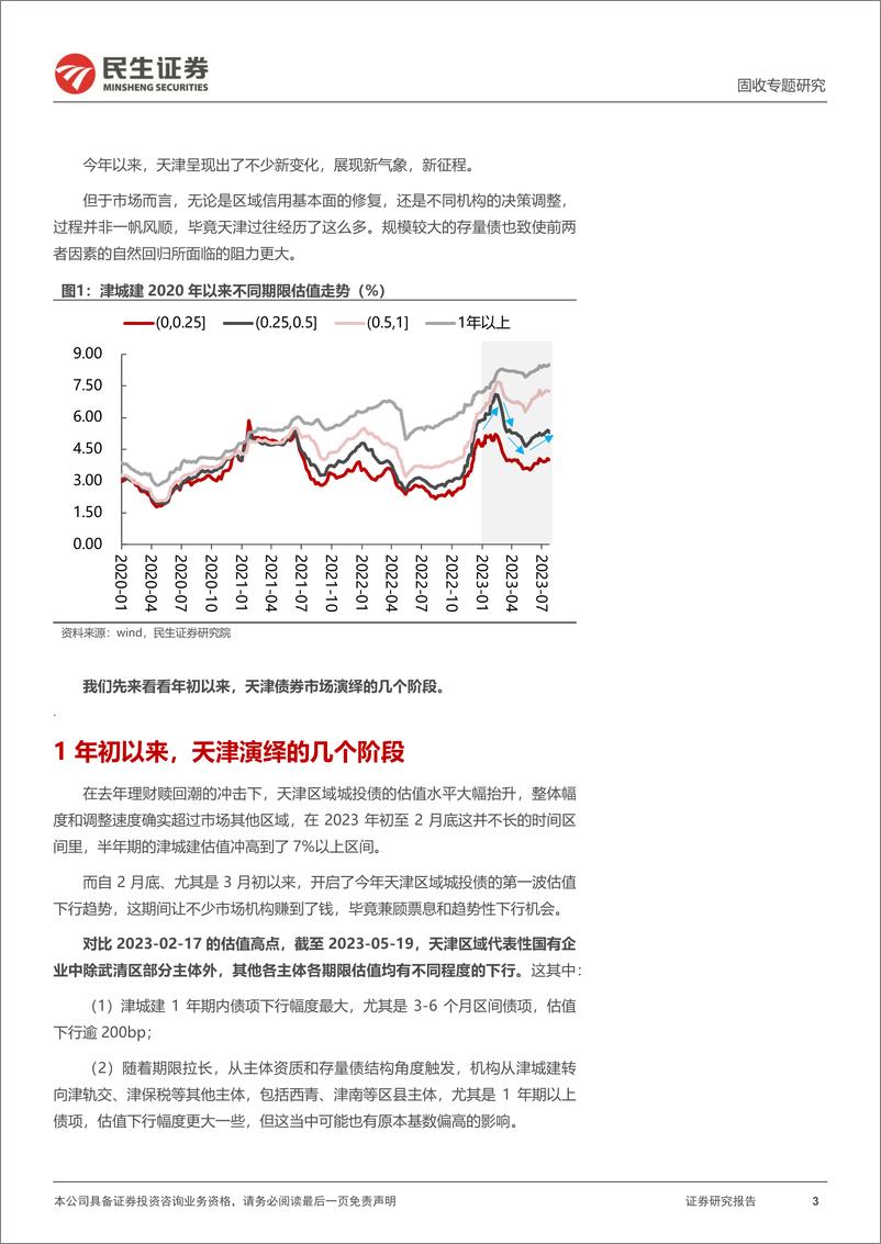 《城投随笔系列：天津，破局-20230807-民生证券-16页》 - 第4页预览图