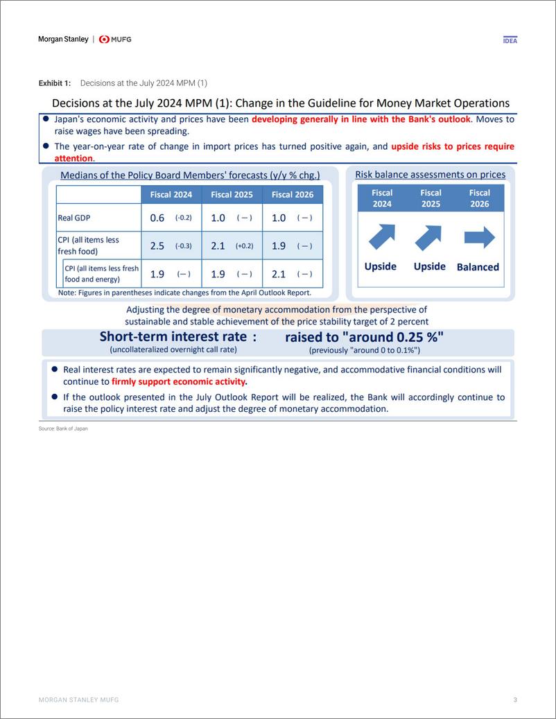 《Morgan Stanley Fixed-BoJ Watch  MacroEquity Strategy Hawkish Rate Hike July M...-109556471》 - 第3页预览图