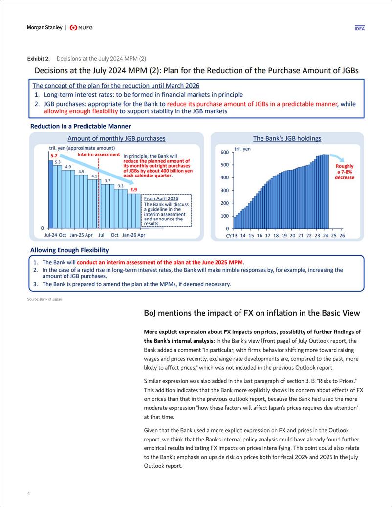 《Morgan Stanley Fixed-BoJ Watch  MacroEquity Strategy Hawkish Rate Hike July M...-109556471》 - 第4页预览图