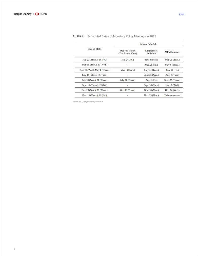 《Morgan Stanley Fixed-BoJ Watch  MacroEquity Strategy Hawkish Rate Hike July M...-109556471》 - 第8页预览图