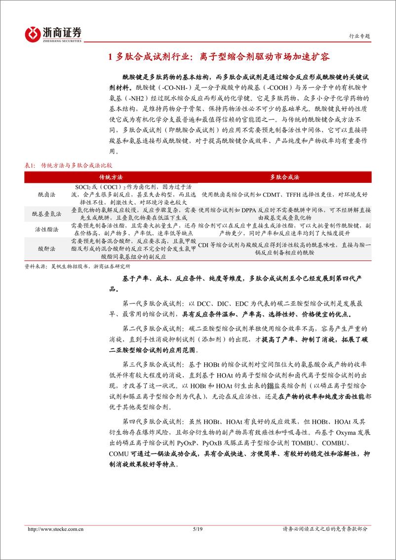 《医药生物行业专题报告：从昊帆生物上市看多肽合成试剂行业-20230727-浙商证券-19页》 - 第6页预览图