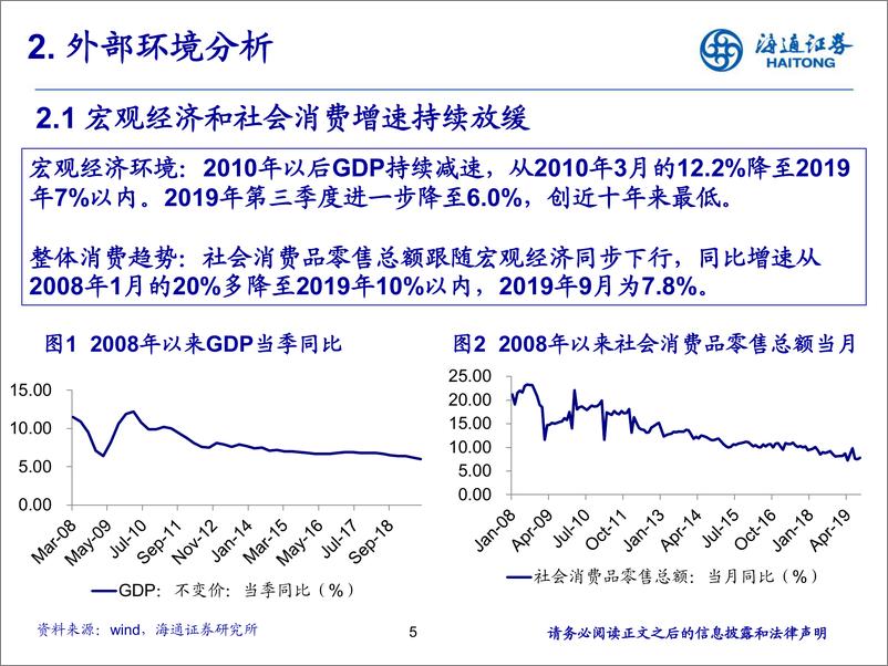 《食品饮料行业：降低增长预期，关注低估值个股-20191107-海通证券-18页》 - 第6页预览图