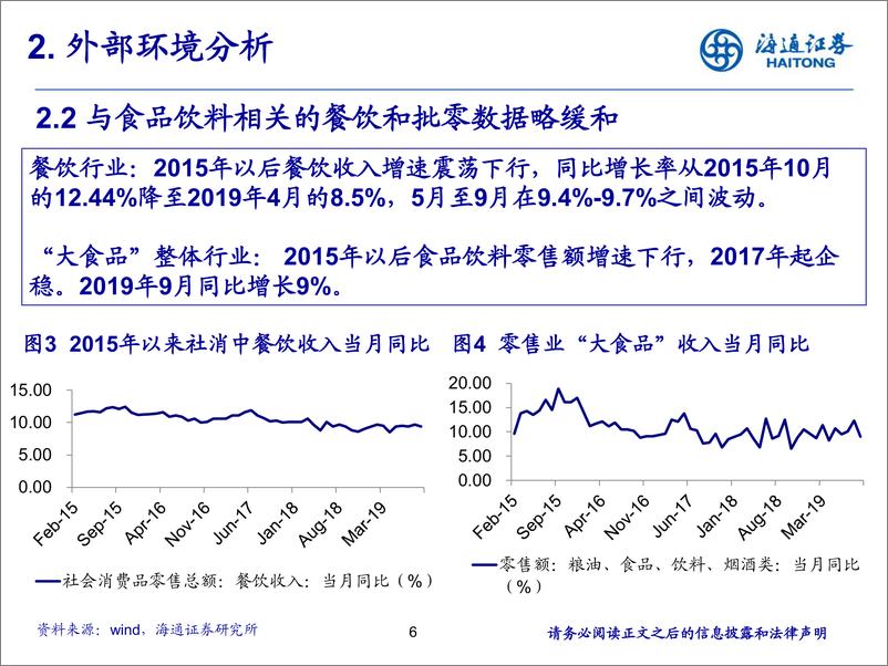 《食品饮料行业：降低增长预期，关注低估值个股-20191107-海通证券-18页》 - 第7页预览图