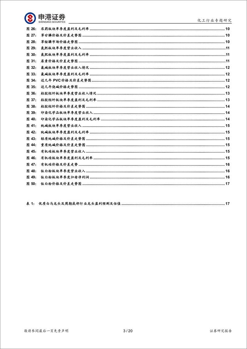 《基础化工行业2019年三季报总结：业绩总体表现偏弱，行业龙头稳健-20191104-申港证券-20页》 - 第4页预览图