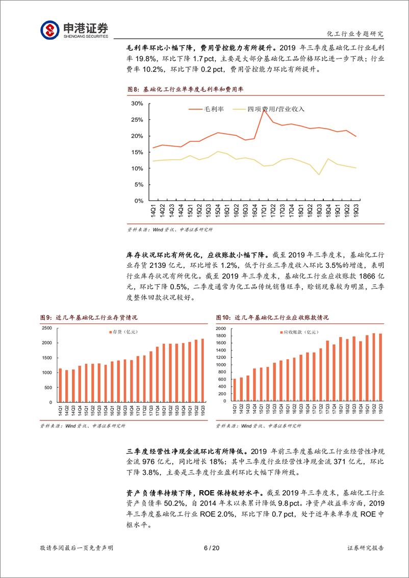 《基础化工行业2019年三季报总结：业绩总体表现偏弱，行业龙头稳健-20191104-申港证券-20页》 - 第7页预览图