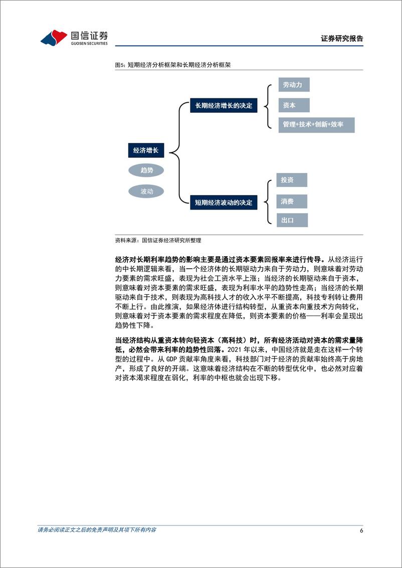 《固定收益专题报告：南方7-10年国开债投资价值分析，长债指数基金投资恰逢其时-240307-国信证券-15页》 - 第6页预览图