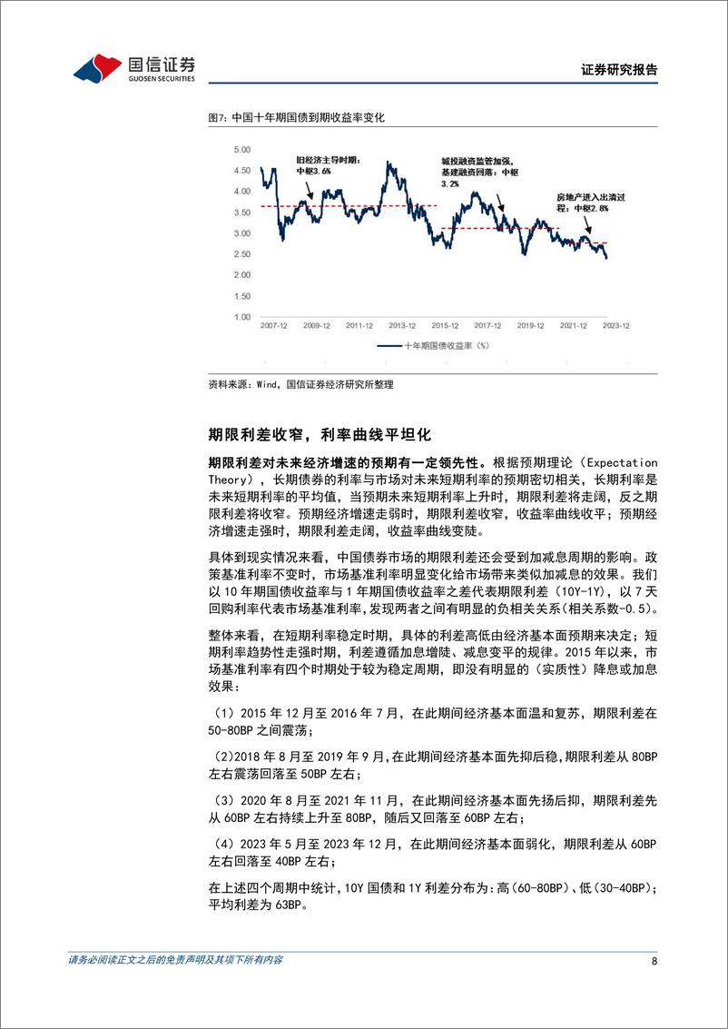 《固定收益专题报告：南方7-10年国开债投资价值分析，长债指数基金投资恰逢其时-240307-国信证券-15页》 - 第8页预览图