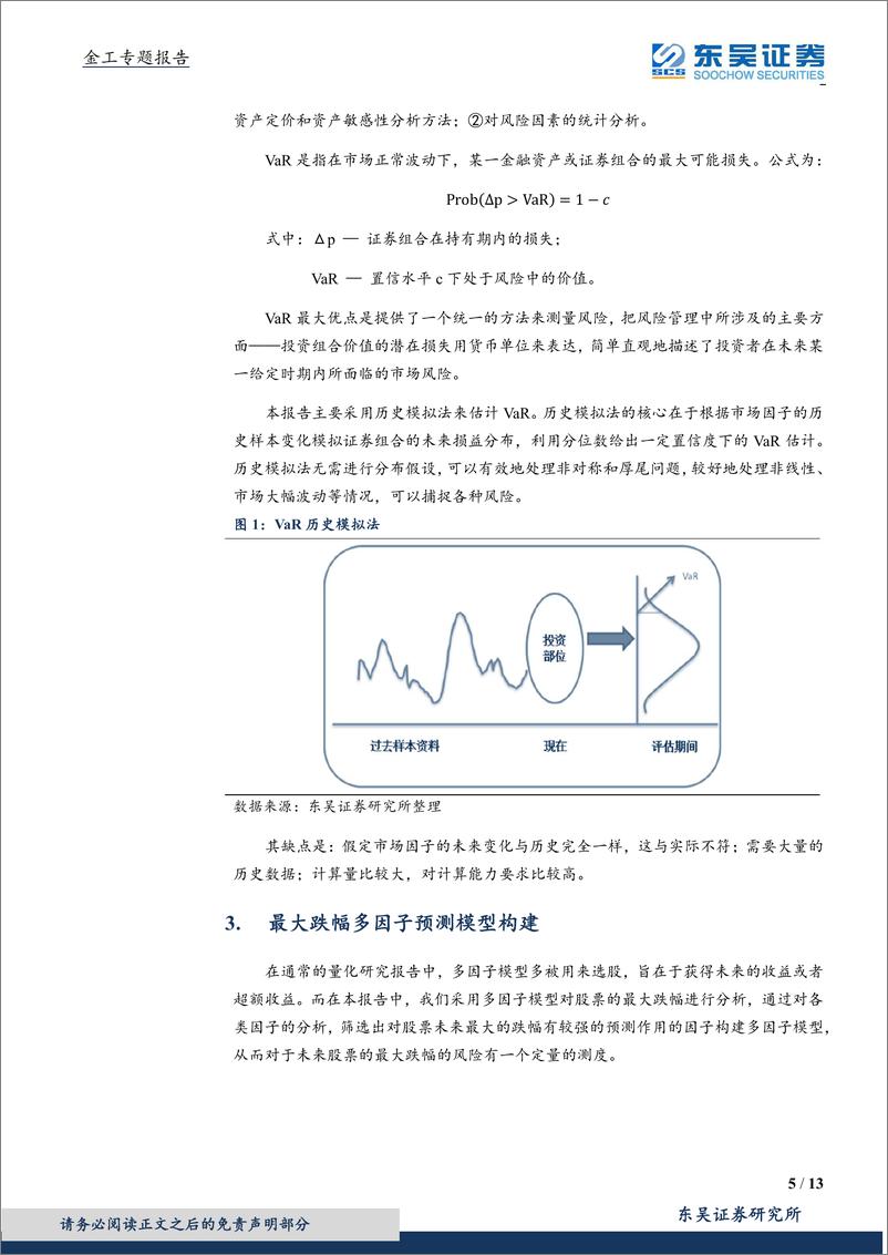 《东吴证2018091东吴证券股票最大跌幅多因子研究》 - 第5页预览图