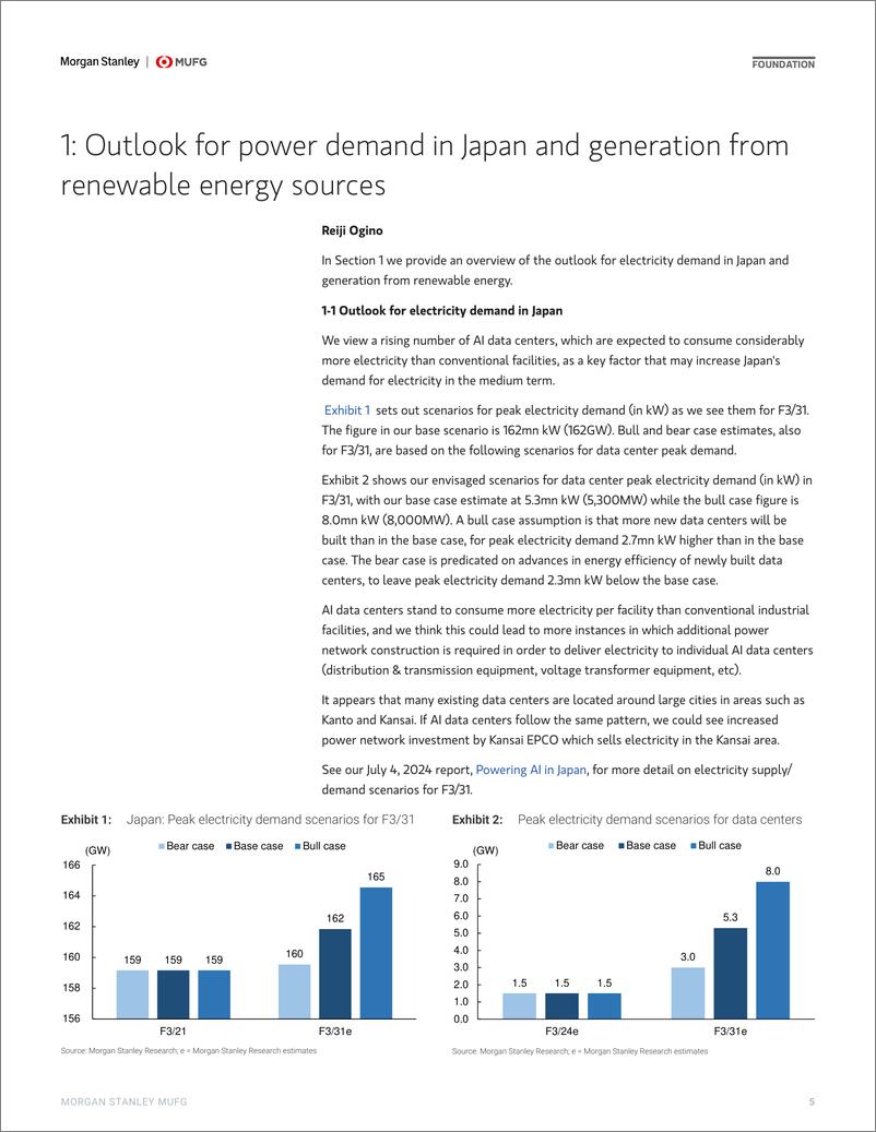 《Morgan Stanley-Asia Primer Construction Transmission Network Boosts on Ex...-110589011》 - 第5页预览图