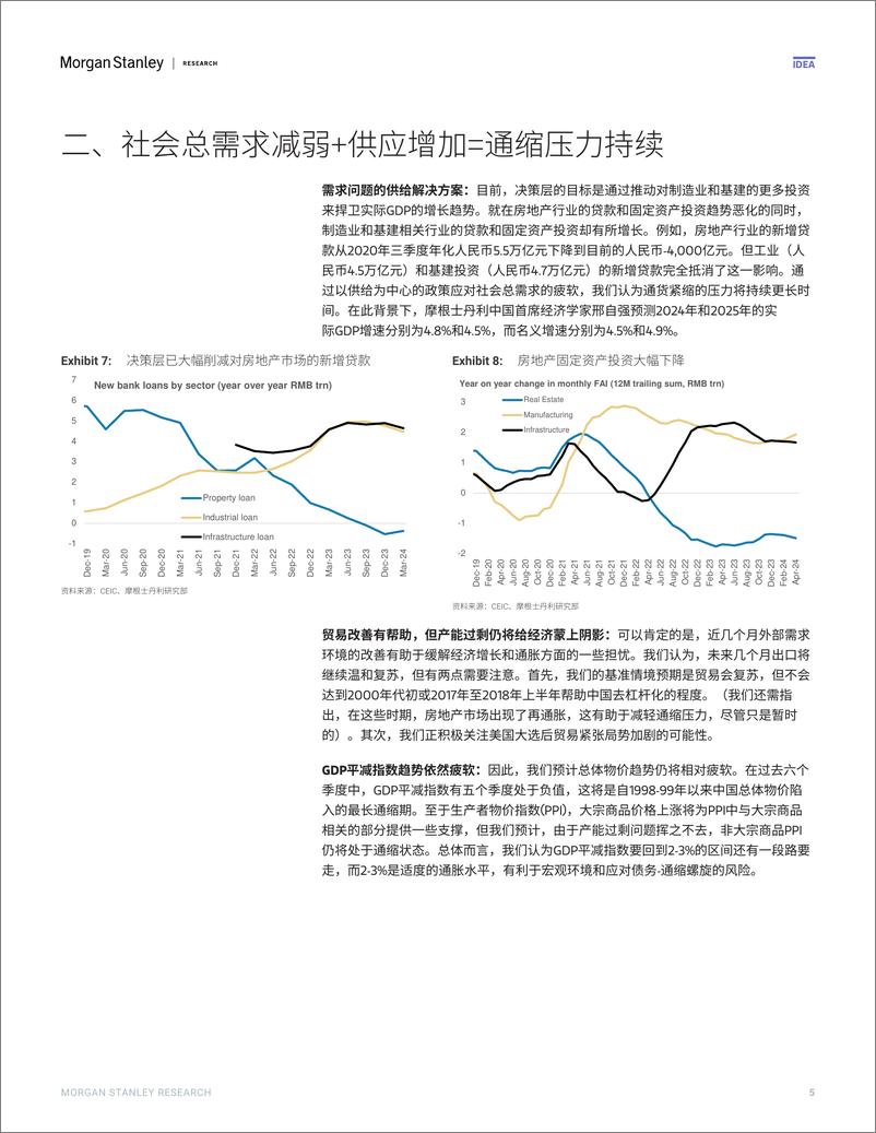 《Morgan Stanley Fixed-Asia Economics The Viewpoint 亚洲经济研究：观点 中国——通缩和疲软的增量资本产出率：能...-108672354》 - 第5页预览图