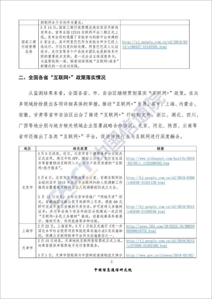 《“互联网+”发展情况舆情监测-2018年3月》 - 第5页预览图