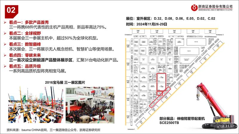 《机械行业专题报告-工程机械：上海宝马展有何亮点-241125-浙商证券-19页》 - 第2页预览图