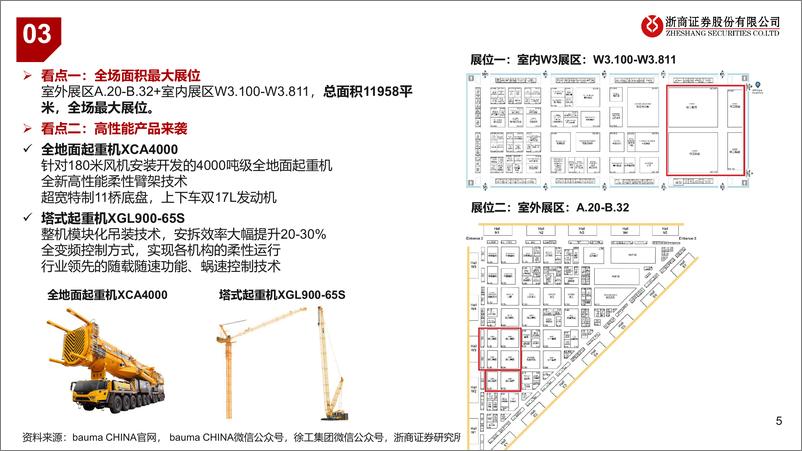 《机械行业专题报告-工程机械：上海宝马展有何亮点-241125-浙商证券-19页》 - 第4页预览图