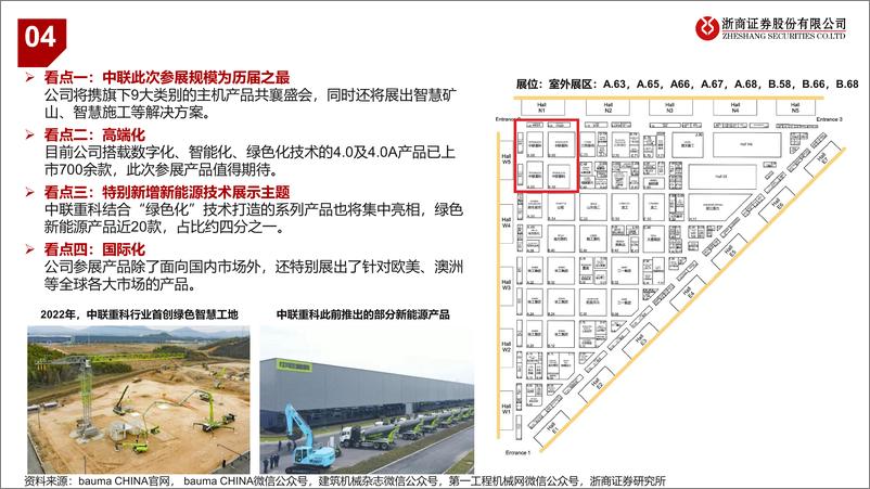 《机械行业专题报告-工程机械：上海宝马展有何亮点-241125-浙商证券-19页》 - 第6页预览图