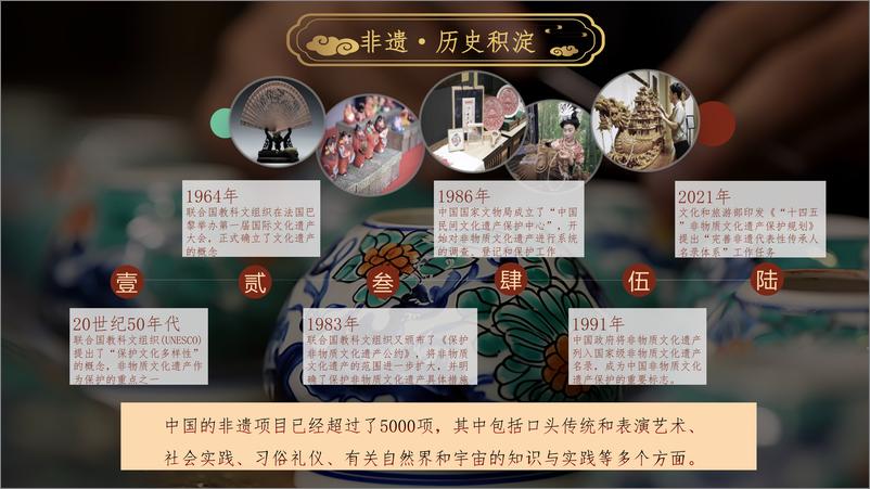 《2024非遗正当潮招商方案【电商】【招商方案】》 - 第4页预览图
