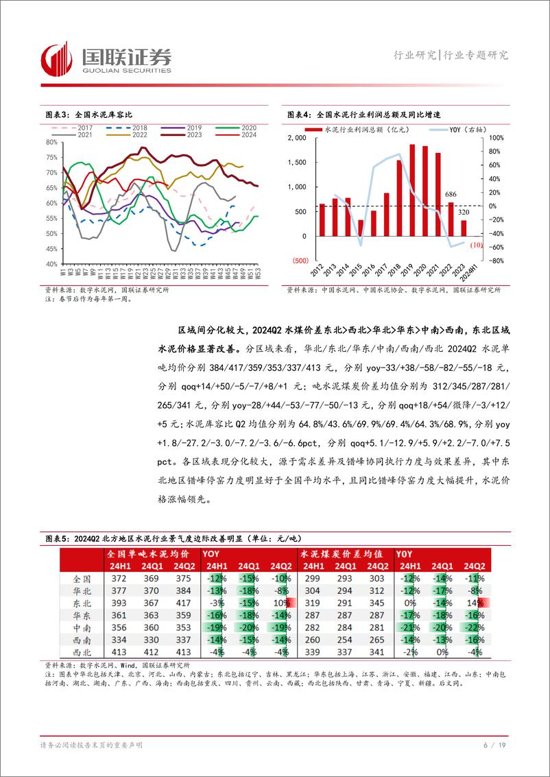 《水泥行业专题研究：2024Q2水泥继续筑底，期待积极变化-240919-国联证券-20页》 - 第7页预览图