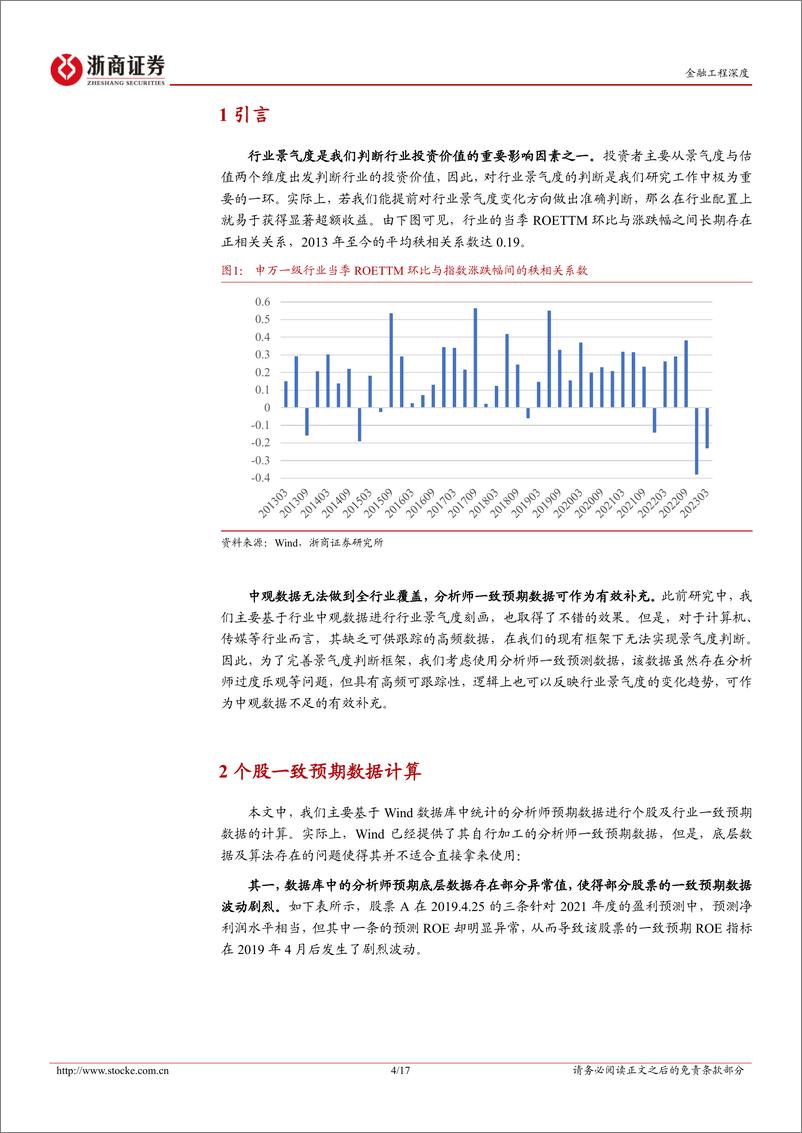 《金融工程研究报告：分析师预期在行业择时中的实战应用-20230615-浙商证券-17页》 - 第5页预览图