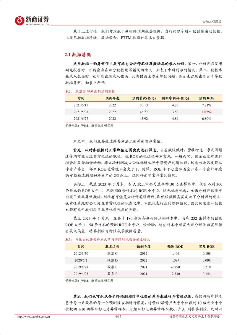 《金融工程研究报告：分析师预期在行业择时中的实战应用-20230615-浙商证券-17页》 - 第7页预览图