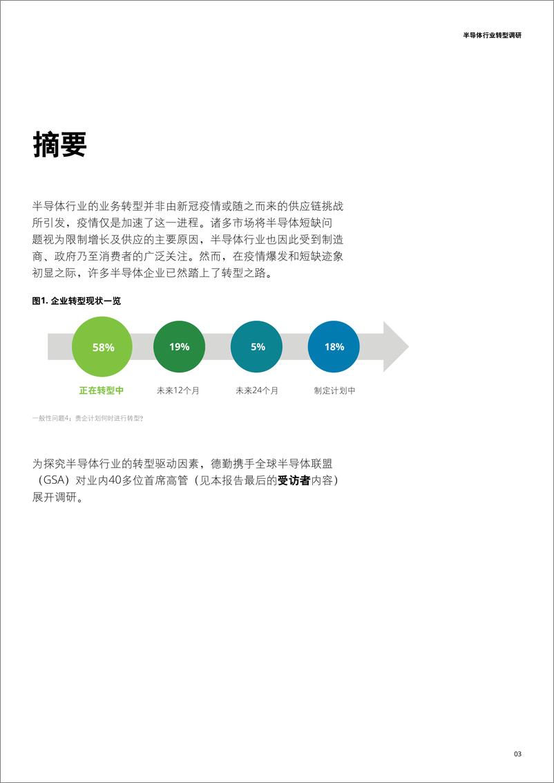 《半导体行业转型调研：半导体生态系统转型驱动因素之高管层洞察-德勤》 - 第3页预览图