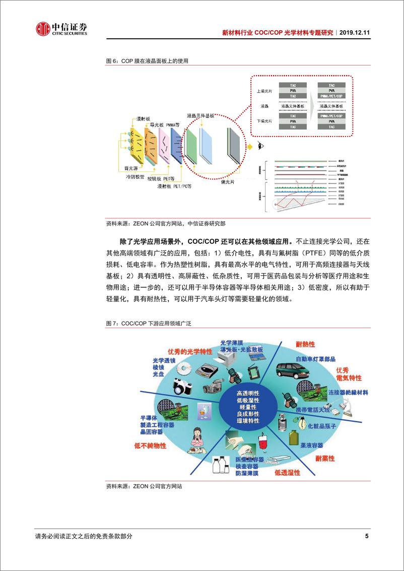 《新材料行业COCCOP光学材料专题研究：关注光学发展带来的国产光学材料投资机会-20191211-中信证券-11页》 - 第8页预览图