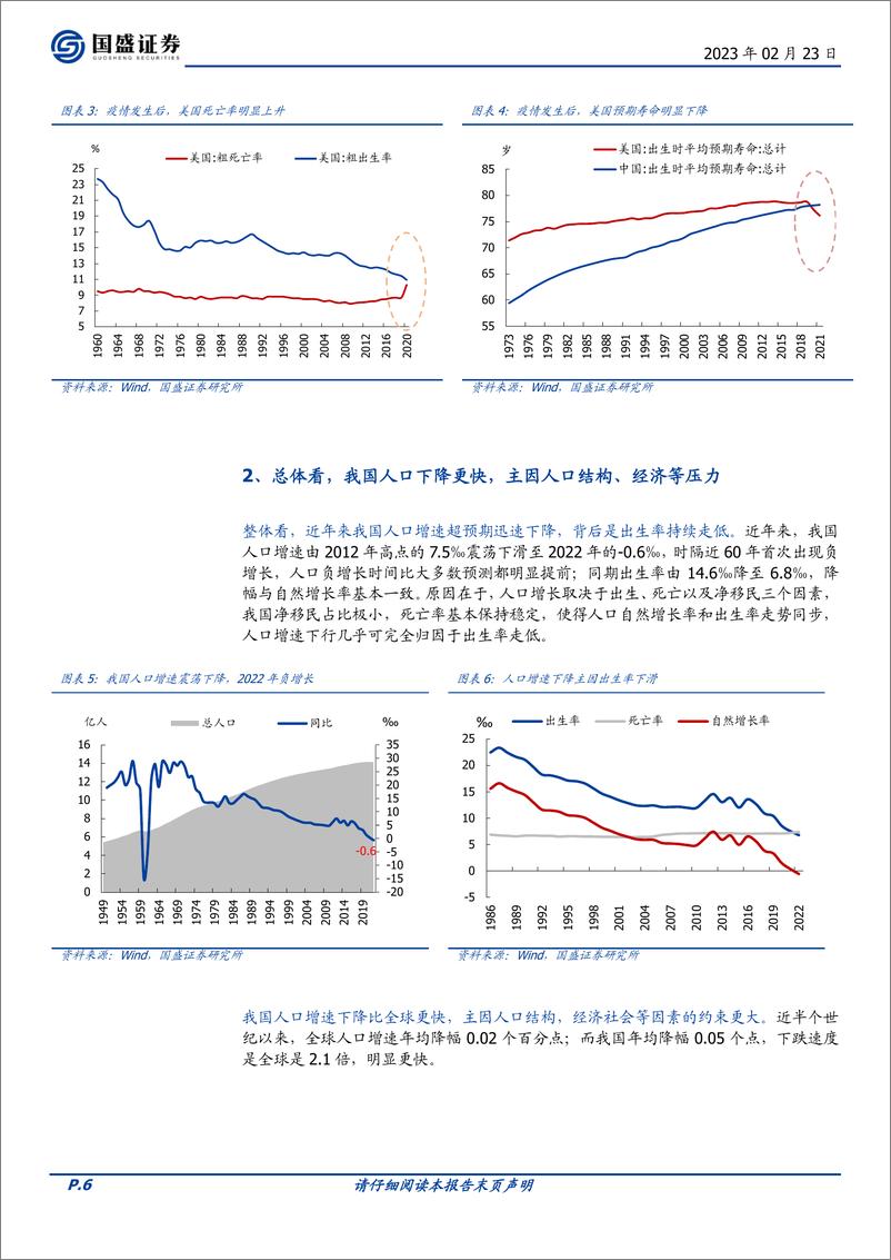 《宏观专题：中国人口周期，现状、趋势、影响-20230223-国盛证券-29页》 - 第7页预览图