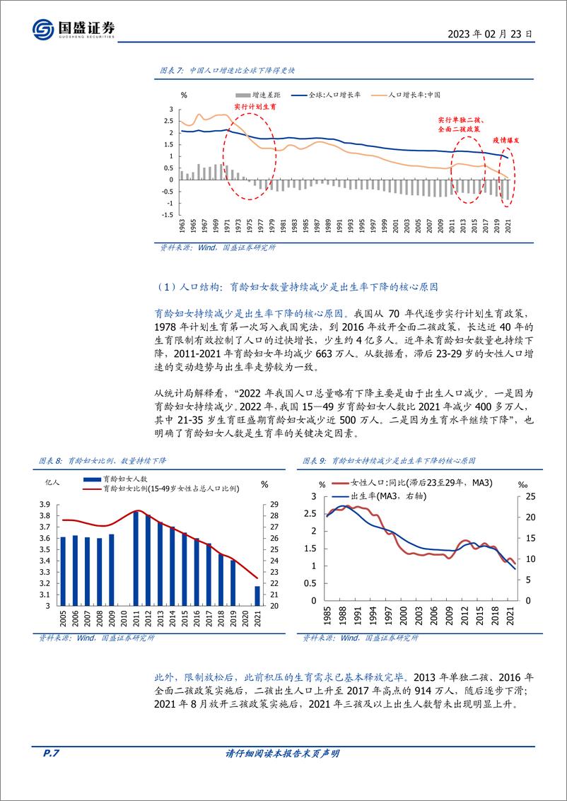 《宏观专题：中国人口周期，现状、趋势、影响-20230223-国盛证券-29页》 - 第8页预览图