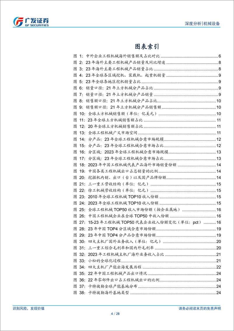 《机械行业“求知”系列一：从出口到出海，工程机械全球化的空间在哪里？-240718-广发证券-28页》 - 第4页预览图