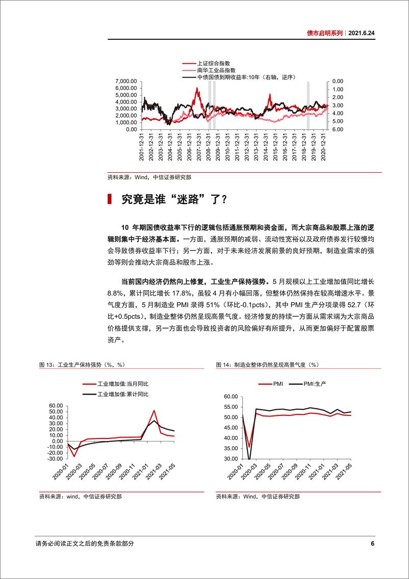 《债市启明系列：股、债、商品齐飘红，谁涨错了？-20210624-中信证券-33页》 - 第8页预览图