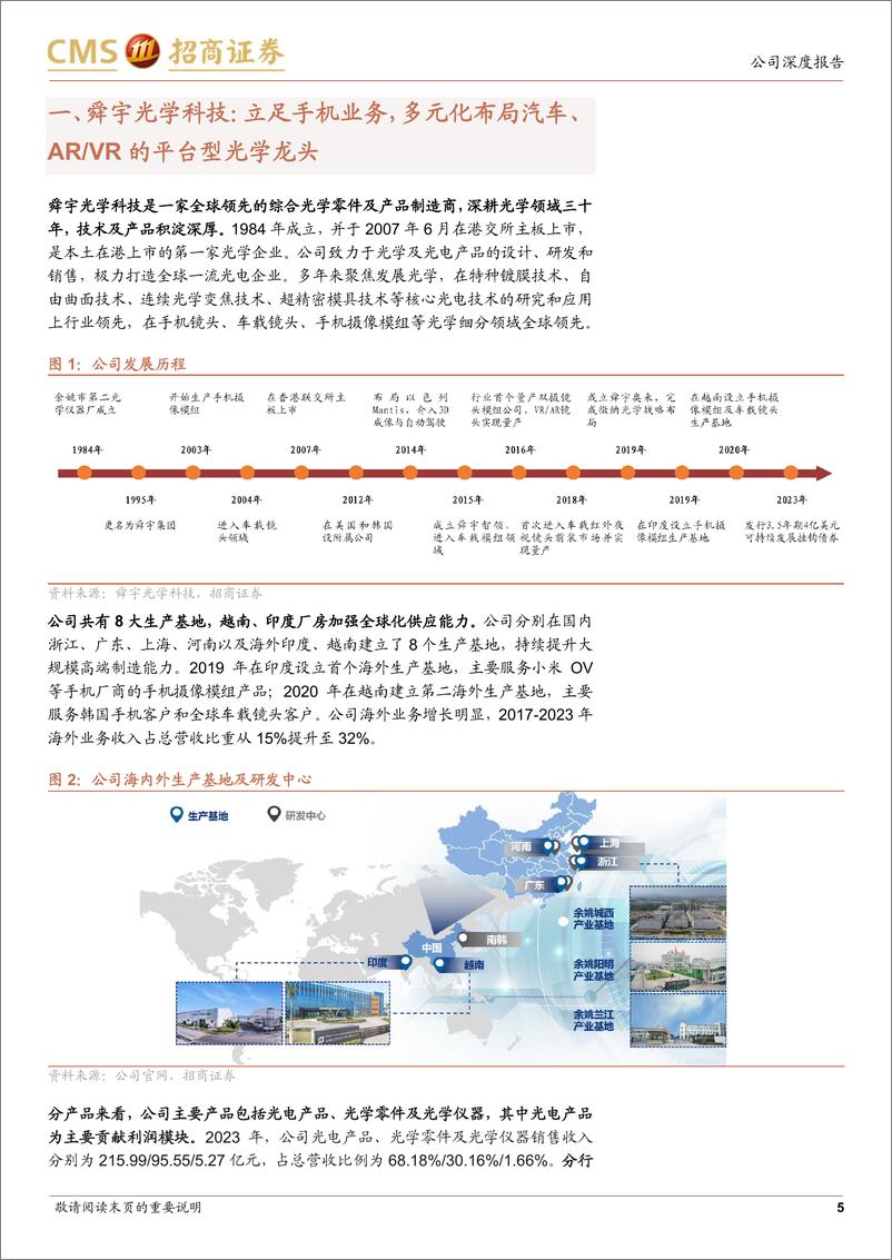 《舜宇光学科技(02382.HK)智能机业务复苏幅度有望超预期，车载、XR引领新成长-240616-招商证券-22页》 - 第5页预览图