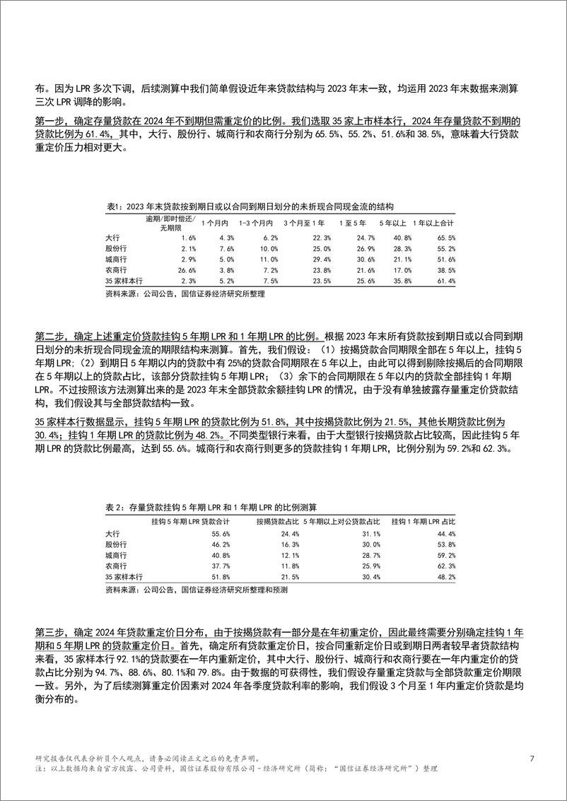 《银行业专题：2024年净息差影响因素定量分析-240604-国信证券(香港)-18页》 - 第7页预览图