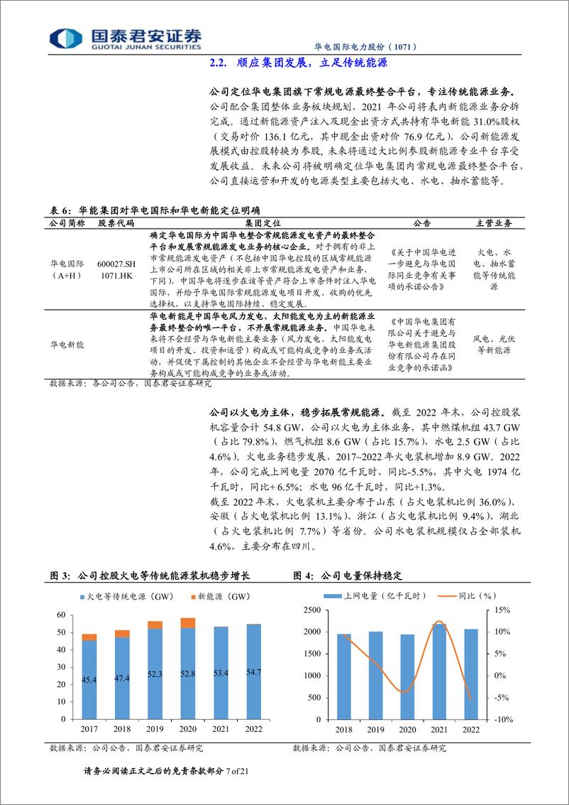 《华电国际电力股份-1071.HK-首次覆盖报告：火电龙头，价值常青-20230531-国泰君安-21页》 - 第8页预览图