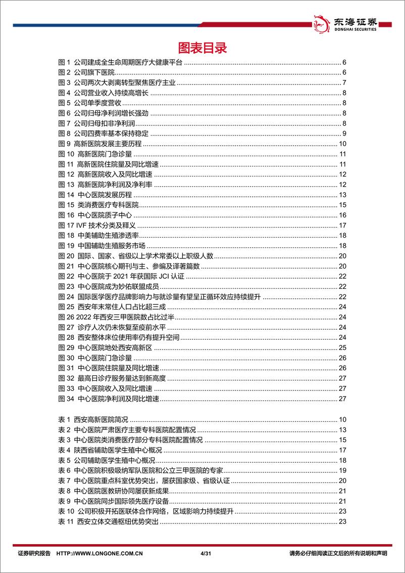 《国际医学(000516)公司深度报告：西北全科医疗龙头，发展进入快车道-240925-东海证券-31页》 - 第4页预览图