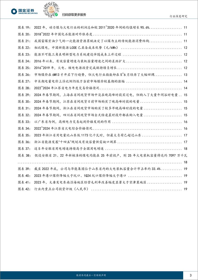 《公用事业及环保产业行业研究：如何看待当前火电板块的投资机会？-240330-国金证券-22页》 - 第3页预览图