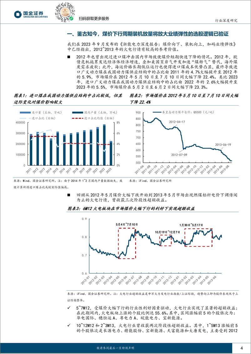 《公用事业及环保产业行业研究：如何看待当前火电板块的投资机会？-240330-国金证券-22页》 - 第4页预览图