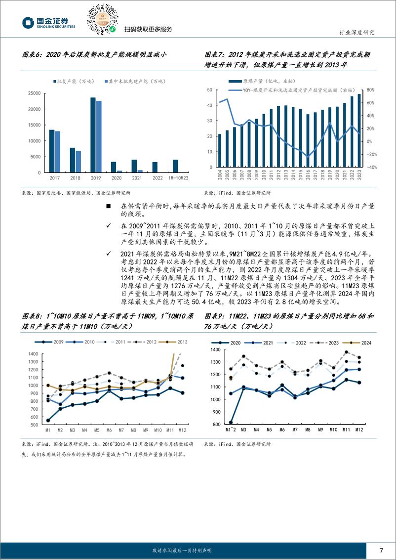 《公用事业及环保产业行业研究：如何看待当前火电板块的投资机会？-240330-国金证券-22页》 - 第7页预览图