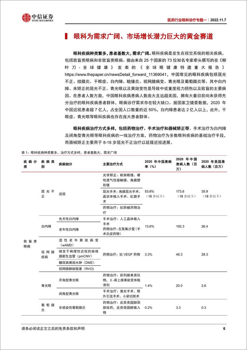 《医药行业眼科诊疗专题一：角膜塑形镜，蓝海市场近在“眼”前，国产替代趋势初显-20221107-中信证券-67页》 - 第7页预览图