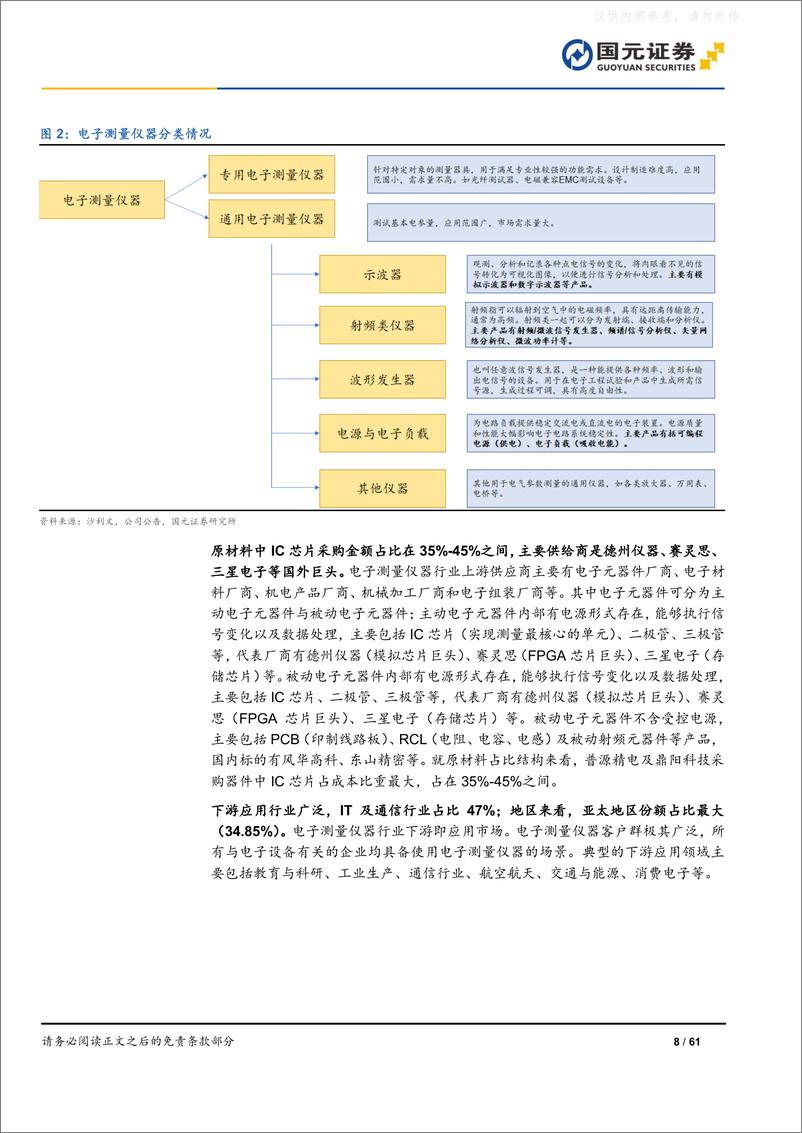 《国元证券-通用电子测量仪器行业深度报告：天高海阔之处，后发争先之时-230610》 - 第8页预览图