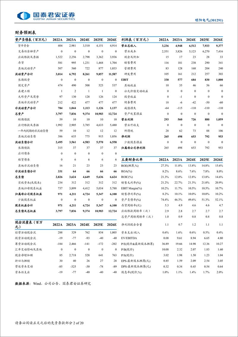 《明阳电气(301291)首次覆盖报告：深耕新能源变电，海内外需求共振-240805-国泰君安-20页》 - 第2页预览图