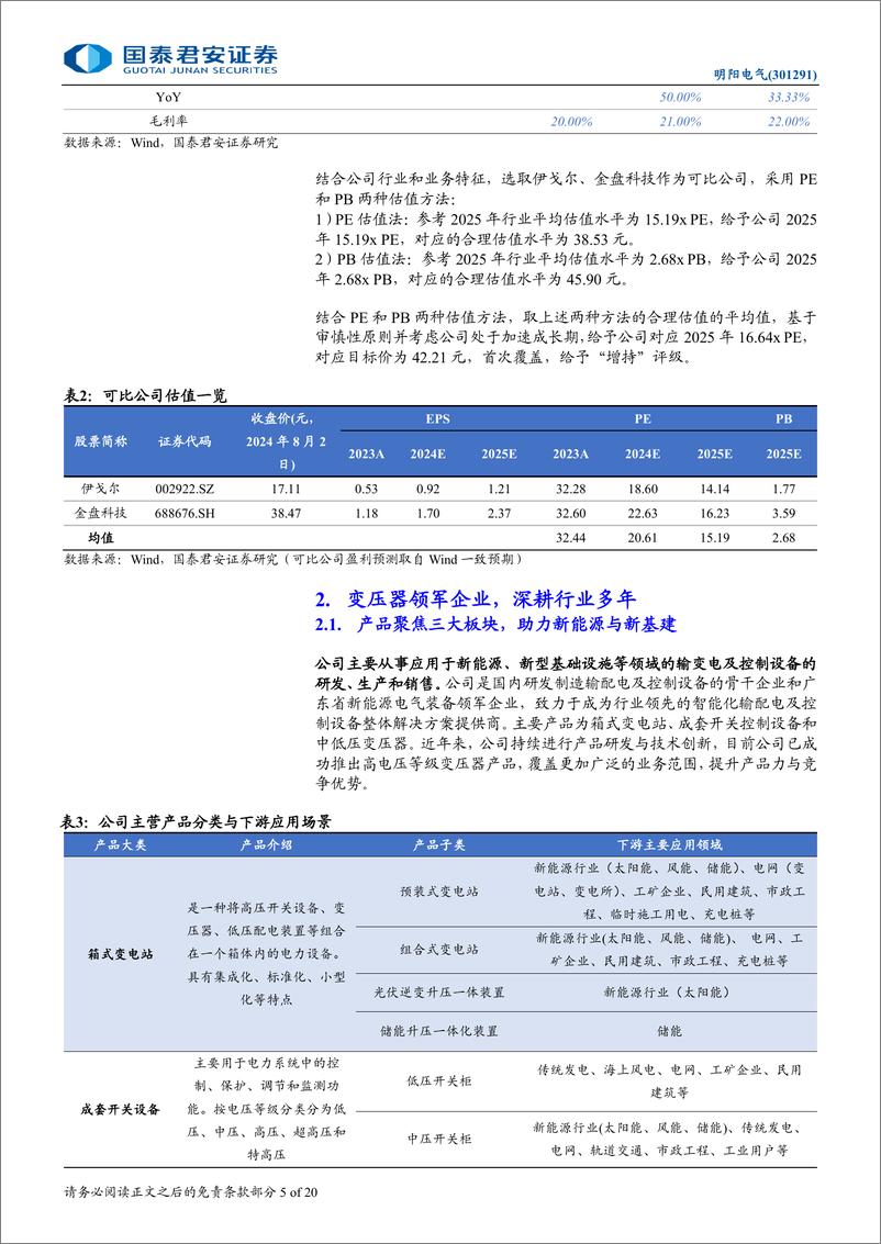 《明阳电气(301291)首次覆盖报告：深耕新能源变电，海内外需求共振-240805-国泰君安-20页》 - 第5页预览图