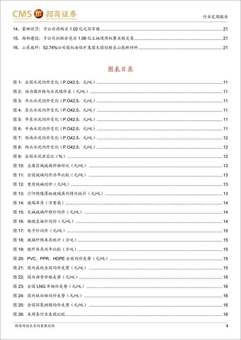 《建材行业定期报告：基建投资高增，持续关注地产链条修复-20221220-招商证券-22页》 - 第4页预览图