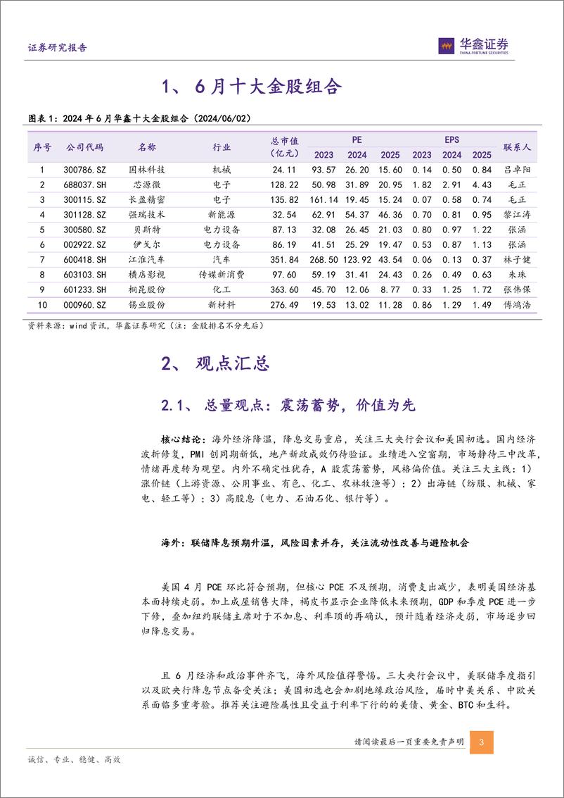 《6月十大金股：六月策略与十大金股报告-240602-华鑫证券-18页》 - 第3页预览图