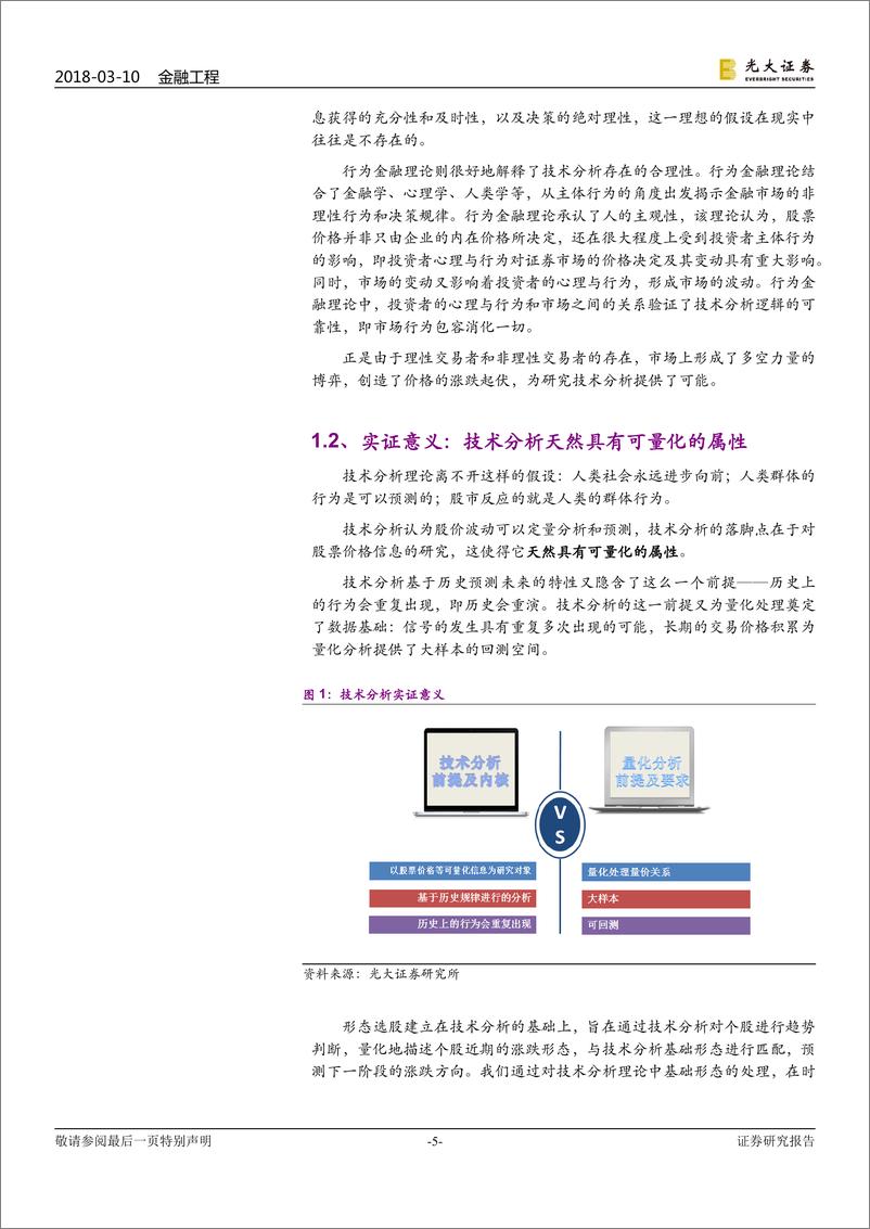 《光大证2018031技术形态选股系列报告之一：开宗明义论形态》 - 第5页预览图